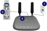 ZTE WF723CA (GSM UNLOCKED) Wireless Home Phone Base