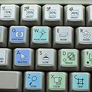 Adobe Photoshop Galaxy Series Keyboard Stickers Shortcuts 12X12 Size are compatible with Adobe