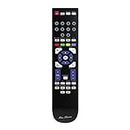 RM Series Replacement Remote Control for REMOTE JADOO-4-BOX