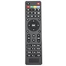 ALLIMITY Remote Control Replace fit for MAG IPTV TV Box 250 254 255 256 257 260 261 270 275 322 350 352 420 424 242W3 322W1 420W1