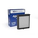 AprilAire H510EZ1A Humidifier Filter/Water Panel Assembly Replacement Kit for AprilAire Whole-House Humidifier Models: 500, 500A, and 500M