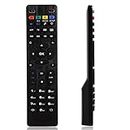 Replacement Remote Control, Remote Control for Mag 250 254 255 260 261 270 IPTV TV Box IPTV Set Top Box