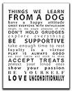 Dog Lovers Gifts For Women And Men - 11x14" UNFRAMED Typograhy Pet Wall Art - Things We Learn From A Dog - Dog Mom And Dad Gifts