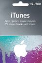 Apple iTunes Rechargable Gift Card NO VALUE (IL/RT6-S36-NIB)