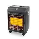 Propane Heater - RUN.SE 18,000 BTU Warm Area up to 450 sq. ft, Propane Radiant Heater with Gas Regulator and Hose