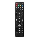 Replacement Remote Control, 1PC Replacement Remote Control Controller for Jadoo TV 4 5S