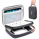 Luxtude Electronics Organizer Travel Case, Hard Case for Electronics, Hard Tech Bag, Tech Accessories Pouch for Apple Digitals, Carrying Case for iPad Mini (Up to 7.9’’), Magic Mouse, Charger