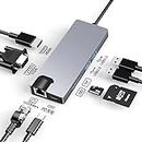 Scalebee 8 in 1 Type C to 4K HDMI Adapter Aluminum Multiport LAN/Type C/SD Card/USB 3.0 / USB 2.0 / HDMI/VGA Portable Charger Docking Station Type C USB Hub Card Reader LAN Adapter