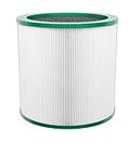 Hygieia HEPA EVO Filter for Dyson Pure Cool Link Purifying Fans TP00 TP01 TP02 TP03 AM11 BP01, Replacement for Dyson Air Purifier Filter