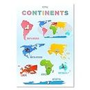 Ritwika's Wall Poster For Kids | Names Of Seven Continents With Graphics And Images | Multi Colored (12 x 18 Inches) Rolled Digital Paper Print, Set of 1 (SEVEN CONTINENTS)