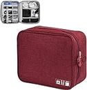 AREO (Red) Travel Electronic Accessories Organizer Bag Case for Cable Charger