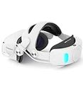 TRANSNOVO Kopfgurt kompatibel mit Oculus Quest 2, 6000 mAh Akku VR-Zubehör für Meta Quest 2, einziehbare EIN-Knopf-Einstellung, LED-Display und RGB-Atemlichter, PU-Schwammpolster