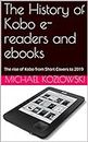 The History of Kobo e-readers and ebooks: The rise of Kobo from Short Covers to 2019