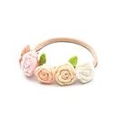 Glaciart One Elastic Flower Headband for Baby Girl | Newborn to Toddler Baby Headbands Rose Floral Wool Headband, Hair Photography Accessories, Flower Girl Headpiece or Birthday Hair Band | Gift Idea