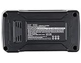Synergy Digital Power Tool Battery, Compatible with Kobalt K18-NB15A Power Tool, (Ni-MH, 18V, 2500 mAh) Ultra High Capacity, Replacement for Kobalt 5667 Battery