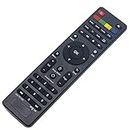 Replacement Remote Control for Jadoo TV 4 4S 5 5S