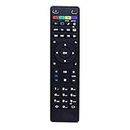 MAG 250 Remote Control for Mag254 Mag256 Mag250 Mag257 IPTV STB Linux TV Box Remote Controller