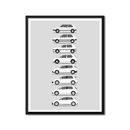 VW Golf GTI Generations Poster Print Wall Art (Car Models: MK1 to MK7)