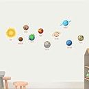 StickMe 'Planets in Our Solar System - Baby - Kids - Learning Education Wall Sticker' -SM947 (Multi Colour, Vinyl - 175cm X 25 cm)