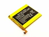 Batería Li-Polímero para ZTE B2017G / AXON 7 MINI DUAL / AXON 7 MINI
