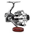 3NH® Ice Fishing Left/Right Interchangeable Spinning Reel Gear