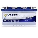 Varta Blue Dynamic Efb E46 Batterie Voitures, 12 V 75Ah 730 Amps (En)