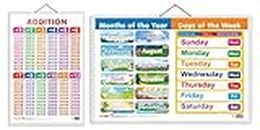 Set of 2 ADDITION and MONTHS OF THE YEAR AND DAYS OF THE WEEK Early Learning Educational Charts for Kids | 20"X30" inch |Non-Tearable and Waterproof | Double Sided Laminated | Perfect for Homeschooling, Kindergarten and Nursery Students