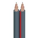AudioQuest X-2 bulk speaker cable 50' (15.24m) spool - gray jacket 14 AWG