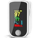 Pocket-sized Sports Device Fitness Tracker Color Display, White