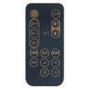 VINABTY Replacement Remote Control Compatible with Klipsch 1062775 R-15PM R15PM R-51PM RT1062775 Speaker Turntable System Remote Control