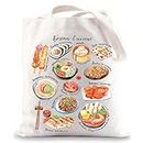 BWWKTOP Korean Cuisine Tote Bag South Korea Travel Gifts Korea Seoul Culture Shoulder Bag Korea Trip Gifts, Korean Cuisine, Large