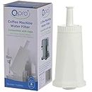 Qpro Water Filter for sage Coffee Machine Models BES500 SES990 SES980 BES500 SES878 SES875 SES880 BES920 BES810 BES008 Appliances Softener Water Filters