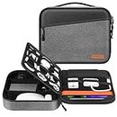 Electronic Organizer Bag, FINPAC Portable Accessories Storage for Cable/Cord/Charger/USB/SD Card, Portfolio Tablet Sleeve Carrying Case for iPad Pro 11/10.2" iPad/10.5" iPad Air/9.7" iPad