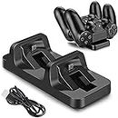 PS4 Controller Charger Dual Charging Station Dock for Playstation 4 DualShock Wireless Controllers(PS4, PS4 Pro, PS4 Slim)