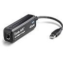 Audinate Dante AVIO – USB Adapter I/O 2-CH