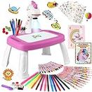 Hoarosall Drawing Projector for Kids, Drawing Board with Music, Color Pens, Pencils, Crayons, Scrapbook, Sticker Book, Unicorn Stickers, Stamps, Ideal Toy for 3+ Year Old Girls & Boys (Unicorn Kit)