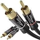 CableDirect – 0,5m RCA/Phono Cable, 2× 2 Plugs, Stereo Audio Cable, Practically Break-Proof and Flawless Sound Quality (Coaxial Cable, Subwoofer/Amp/HiFi and Home Cinema/Blu-Ray, Analogue and Digital)