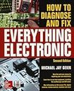 How to Diagnose and Fix Everything Electronic