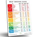 Mejor imán guía para fumar carne 46 carnes barbacoa pellets parrilla accesorios para fumadores
