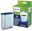 Philips AquaClean Kalk- und Wasserfilter für Espressomaschine, Kein Entkalken bis 5000 Tassen, Einzelpack