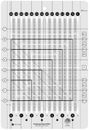 (Vendedor de EE. UU.) Creative Grids Stripology mini regla de edredón CGRGE3