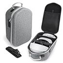 Vimetapro Carrying Case For Oculus Quest 2/Quest 3/PSVR2,Travel Case Storage Bag For For Meta Quest 2 Accessories/Pro Vr Headset With Elite Strap,Touch Controllers And Other Vr