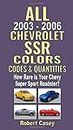 All 2003-2006 Chevrolet SSR Colors, Codes & Quantities: How Rare is Your Chevy Super Sport Roadster?