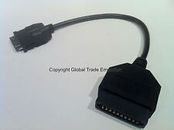 BRAND NEW Cricut Provo Craft GYPSY Cartridge LINKING / VALIDATION CABLE / CORD