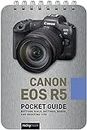 Canon EOS R5: Pocket Guide: Buttons, Dials, Settings, Modes, and Shooting Tips: 20