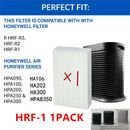 "Filtros hepa de repuesto ""R"" Honeywell para purificadores de aire HRF-R1