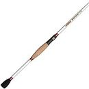 Duckett Fishing Micro Magic ProSpin Medium/Heavy Action Rod with Split Grip, 7 Inches