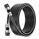 BlueRigger RG6 Coaxial Cable, 75FT (Weatherproof Rubber Boot, Direct Burial, in-Wall CL3 Rated, 75 Ohm, Indoor Outdoor) - Digital Coax Cord for HDTV, CATV, TV Antenna, Satellite, Broadband Internet