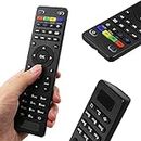 Gorillz für IPTV Set Top Box Streamer Multimedia Player Internet TV IP Receiver Mag 250, Mag 254, Mag 256, Mag 410, Mag 351/352