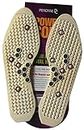 Elite Healthcare Power Sole For Pain Relief